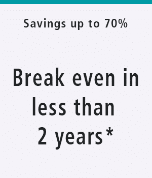 Break even in less than 2 years