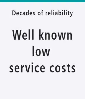 Decades of reliability: well known low service costs