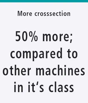 More crosssection: 50% more compared with other cable cutting and prcessing machines in it's class