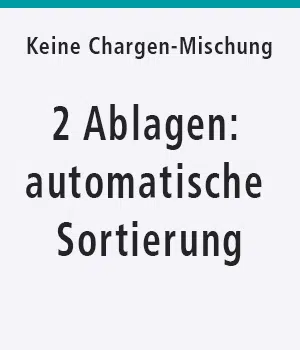 2 Ablagen, automatische Sortierung